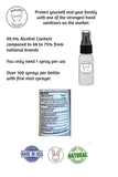 Hand Sanitizer 1oz Bottle 99.9% Alcohol - Spray Santitizer
